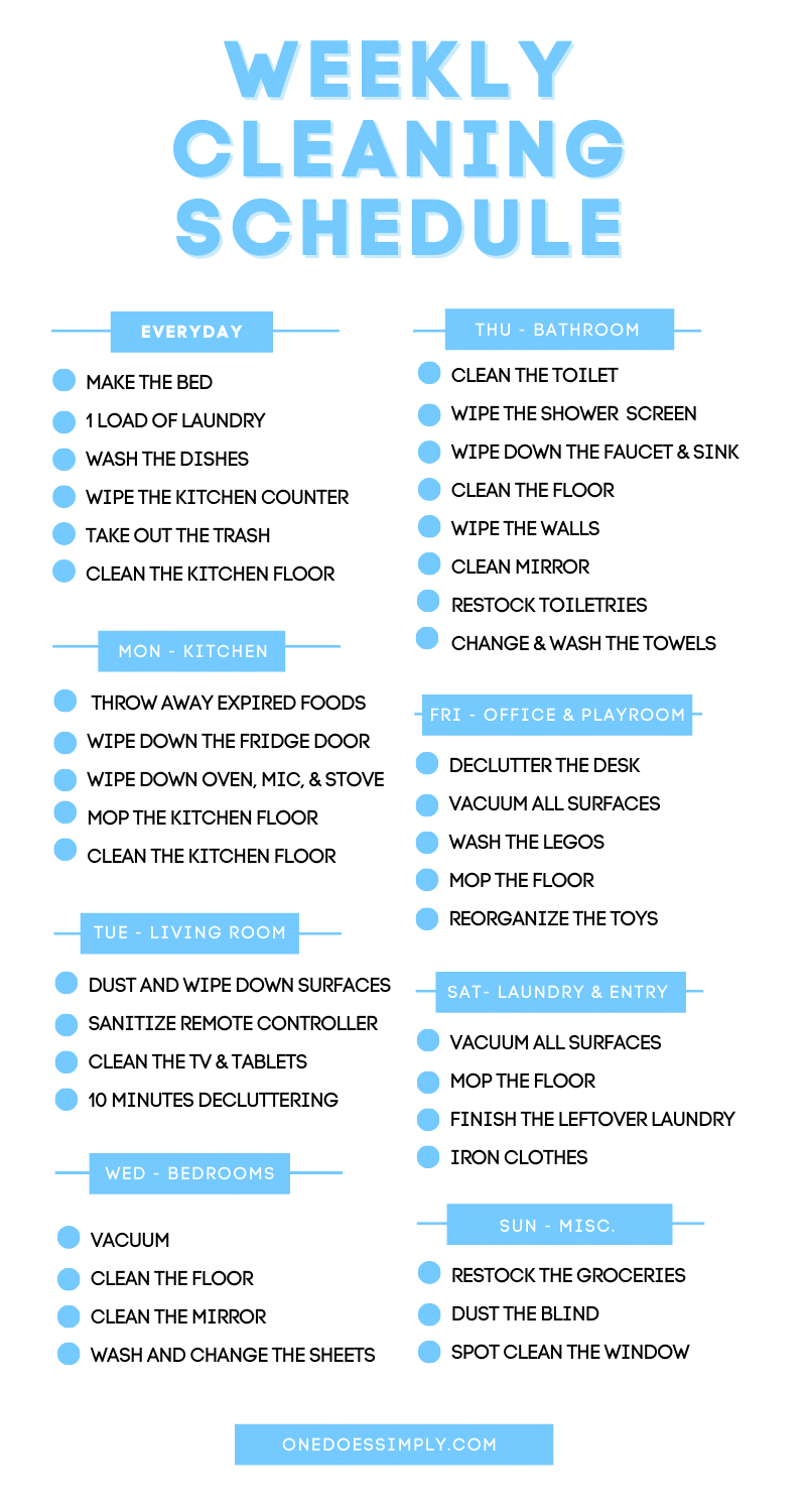 cleaning checklist